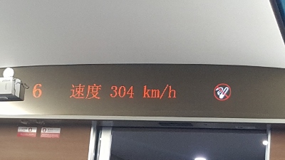 Geschwindigkeitsrekord