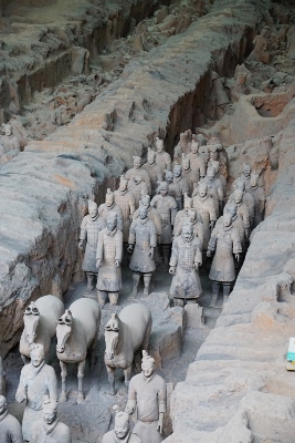Terracotta Warriors Army