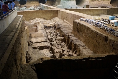 Terracotta Warriors Army