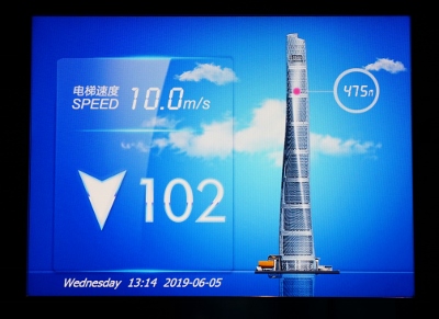 On the Top of Shanghai (Shanghai Tower)
