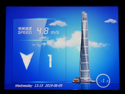 On the Top of Shanghai (Shanghai Tower)